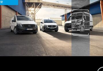 Mercedes-Benz Sprinter 40.167 km 41.638 &euro; Duisburg 47138